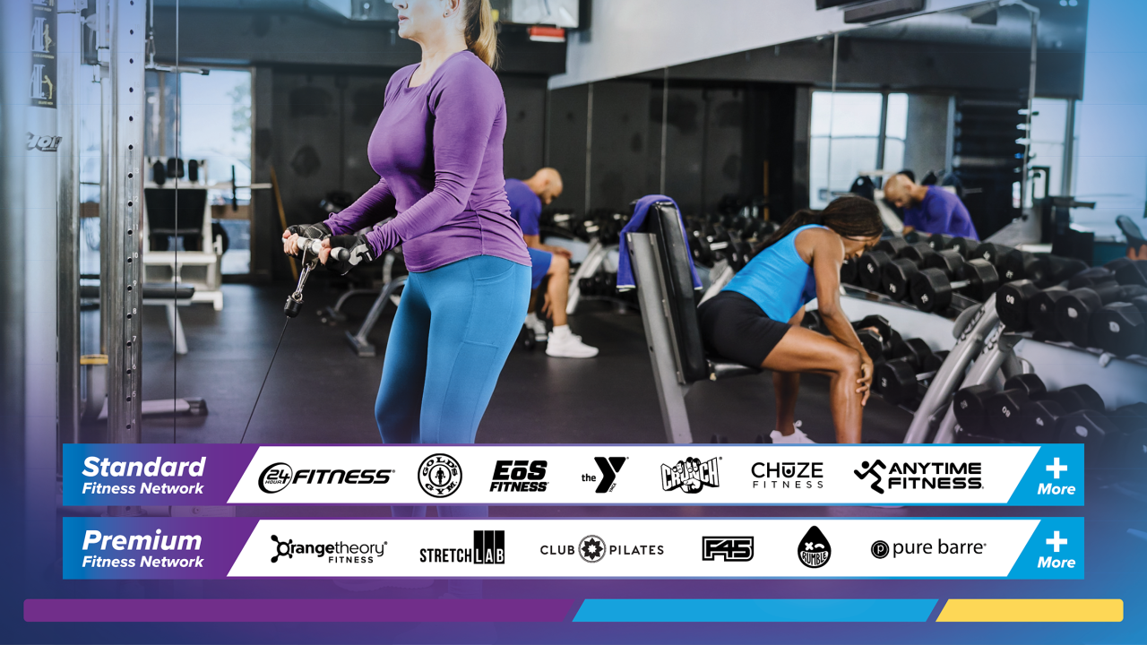 Medicare 24 hour fitness top